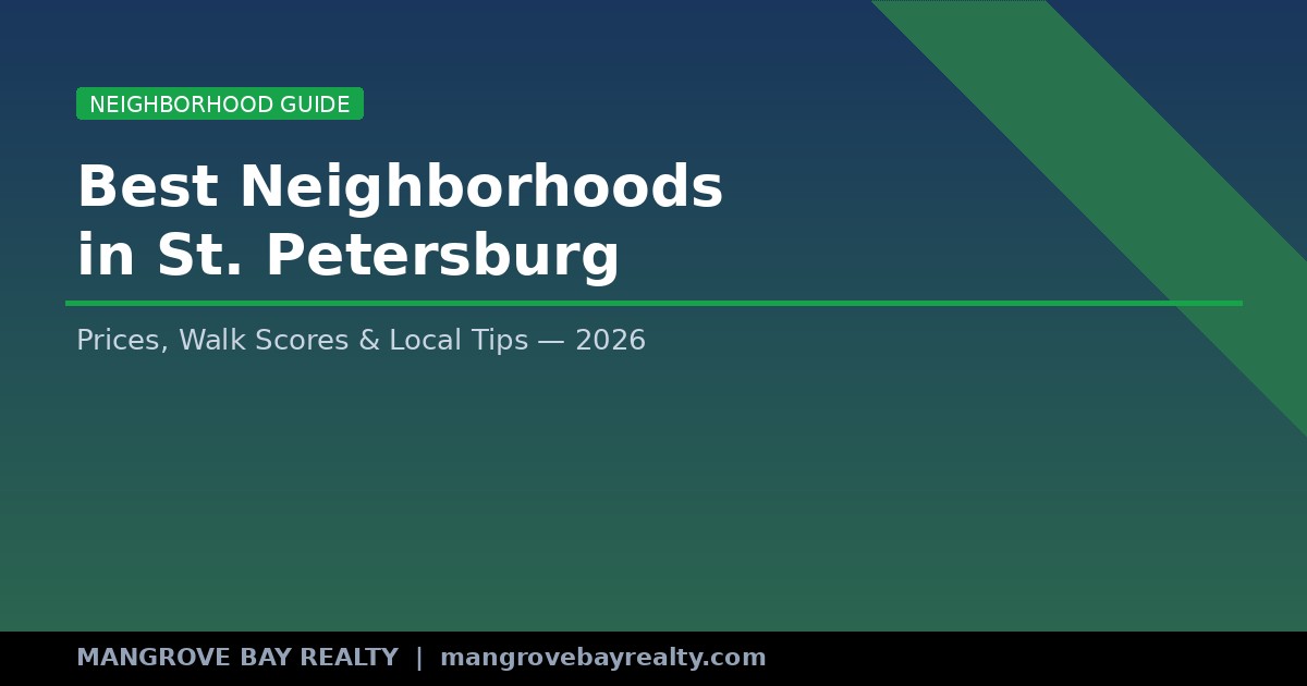Aerial view of St. Petersburg Florida neighborhoods near the waterfront