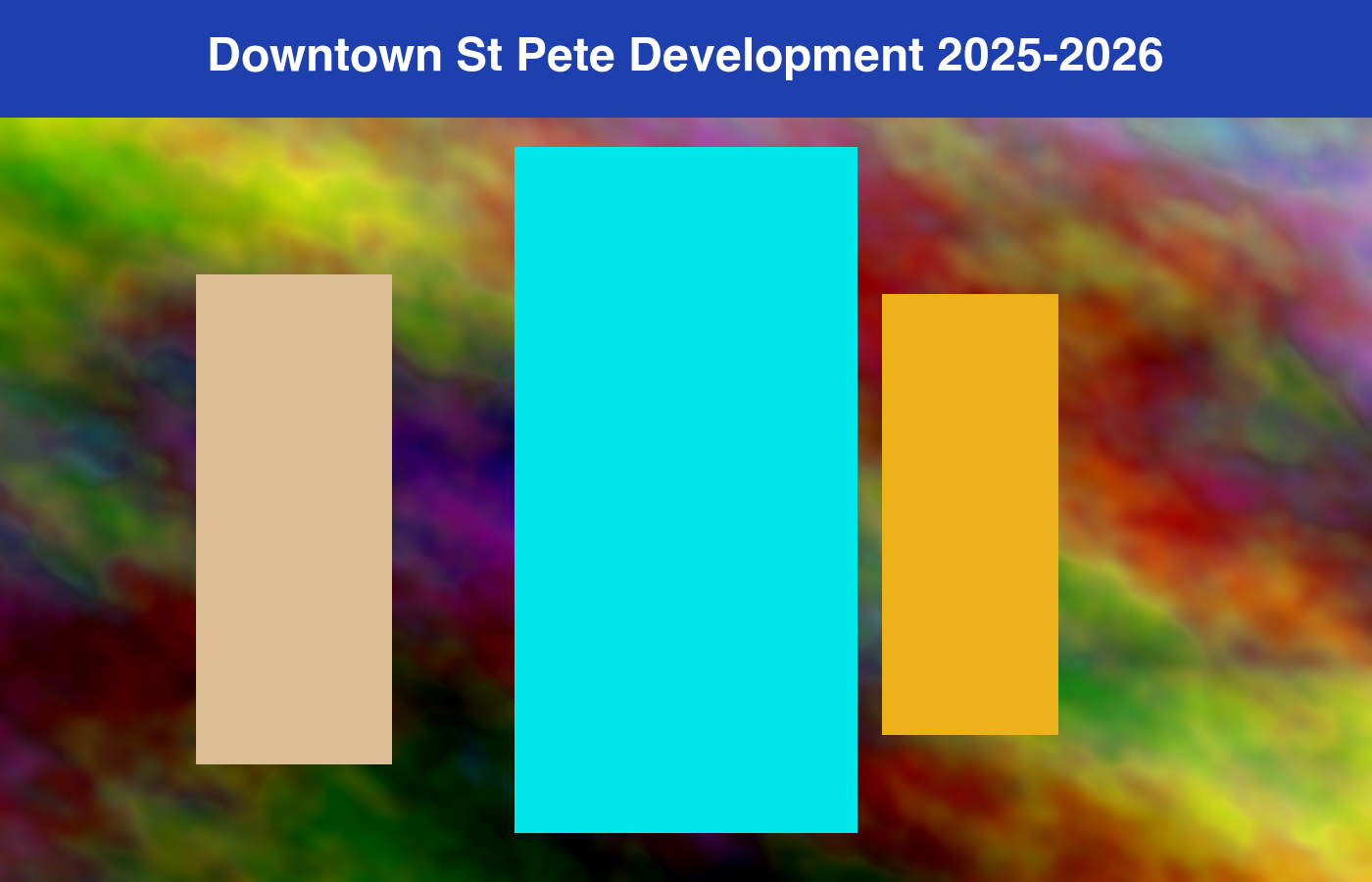 Downtown St Petersburg Condo Market 2026 Overview